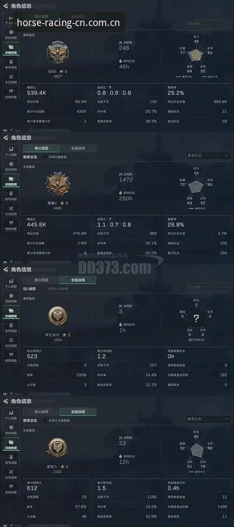 揭秘挪威主帅弃用"98.8%出线概率"数据模型背后的真实逻辑